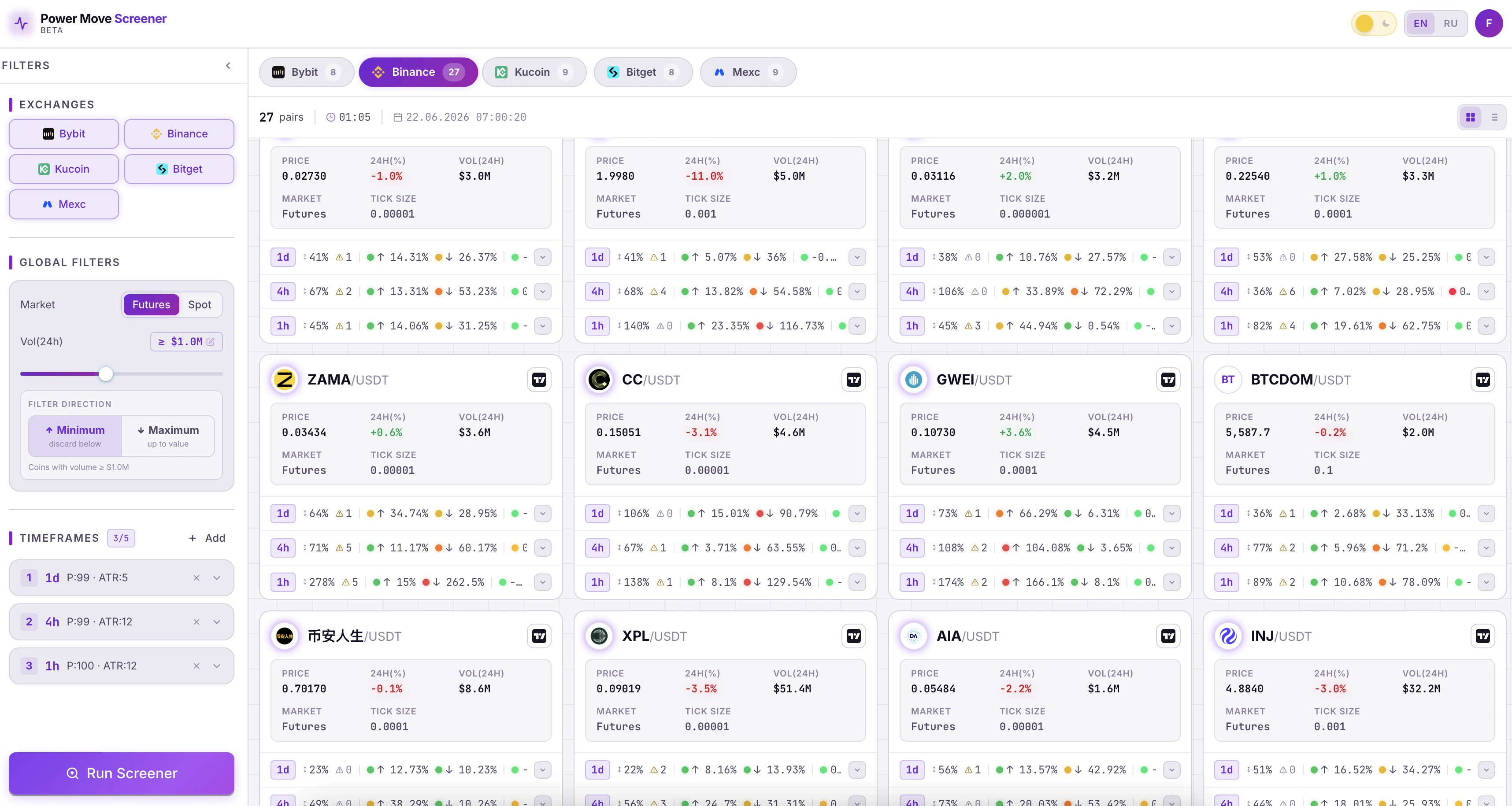 Power Move crypto screener — grid layout (light theme)